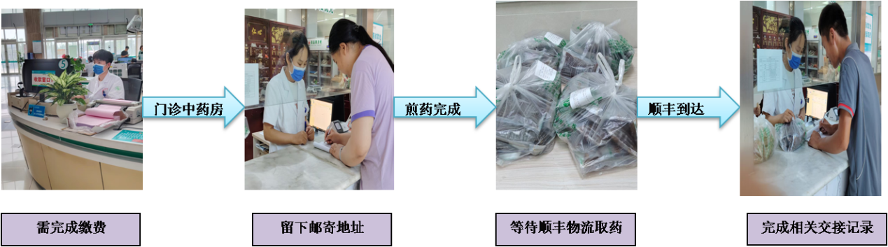 菏泽医专附属医院